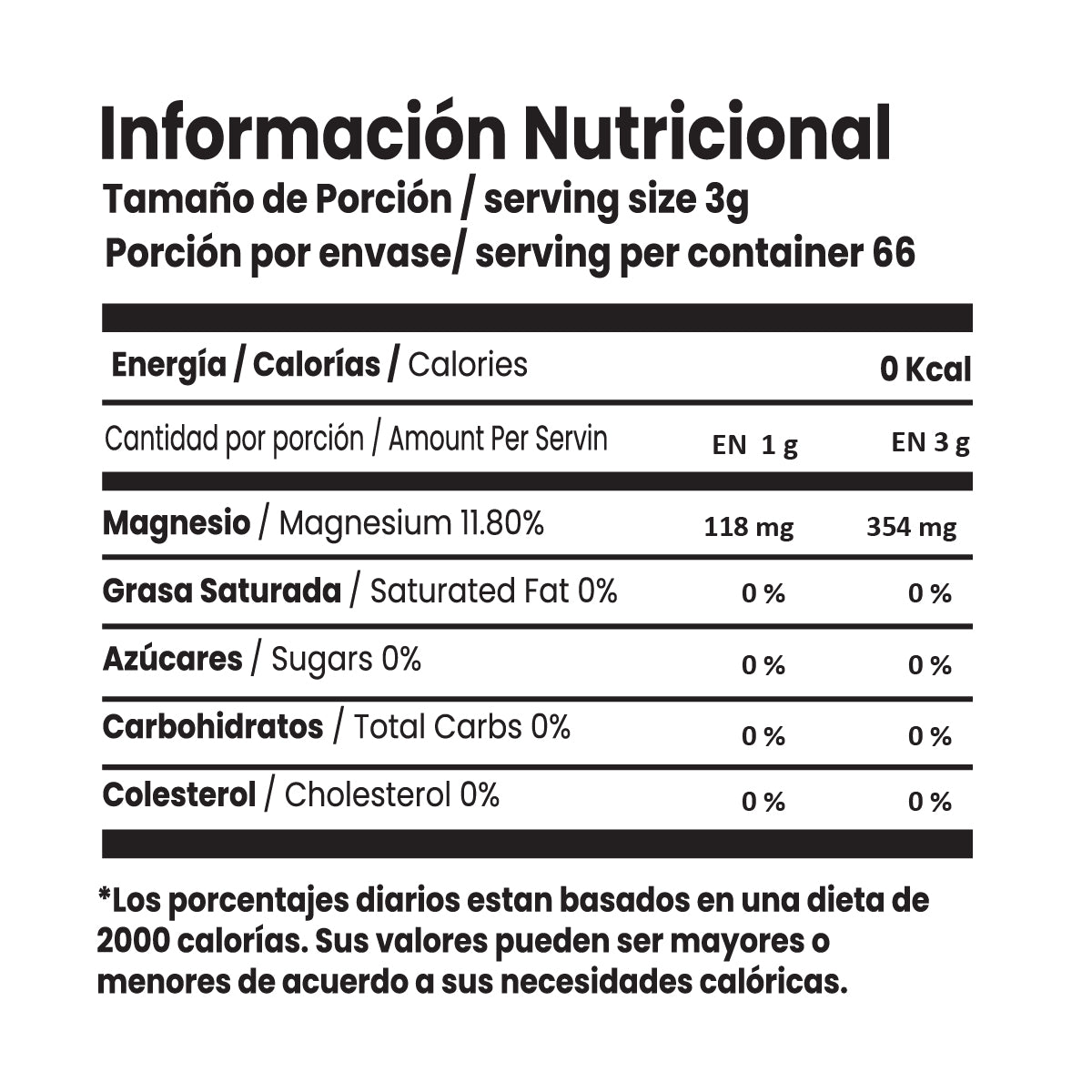 Cloruro de Magnesio 200g
