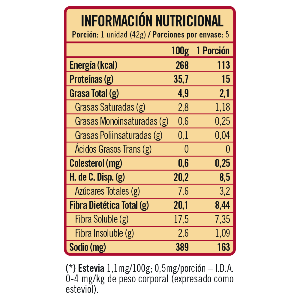 Protein Snack Berries & White Glaze 42g