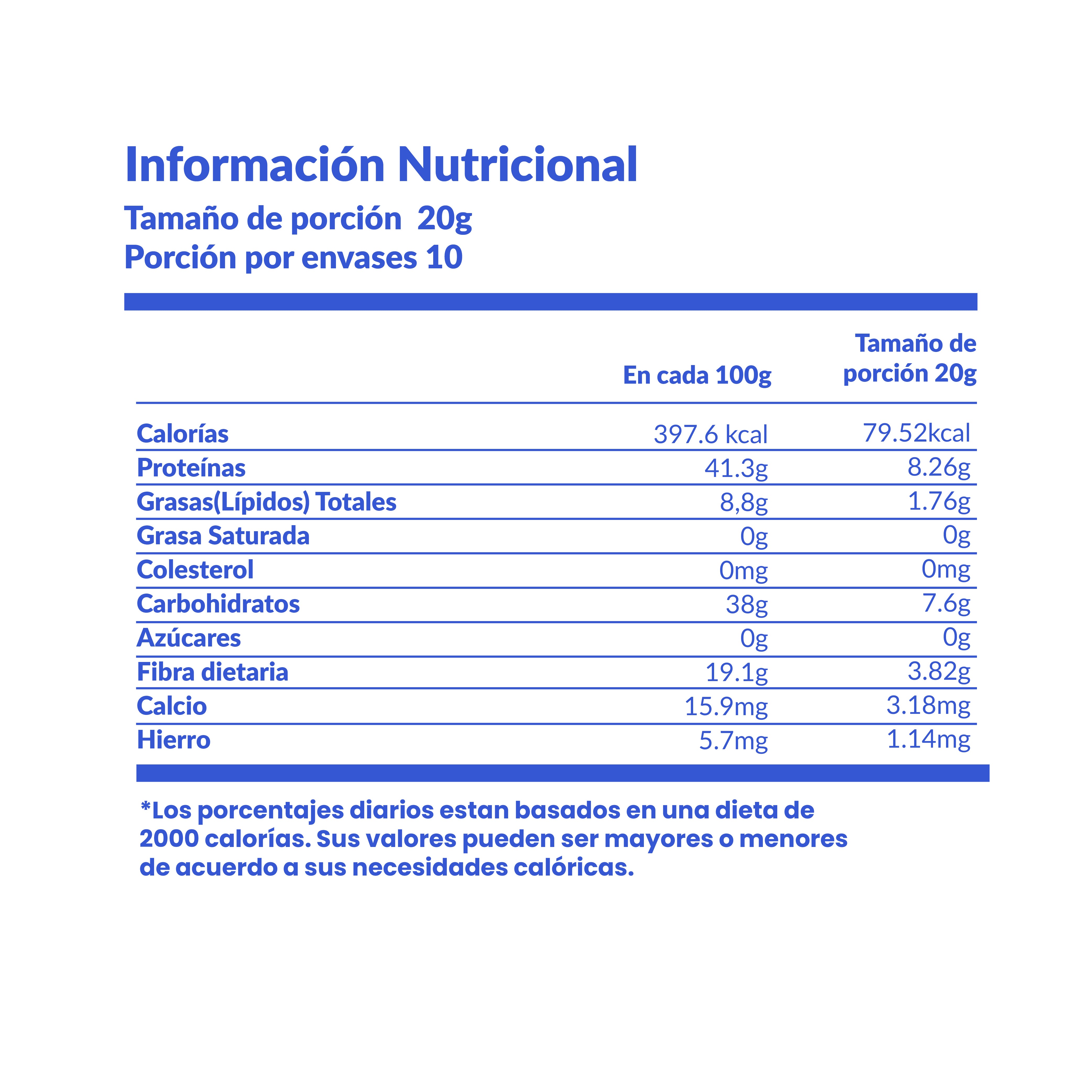 Proteína de tarwi con cacao 200g