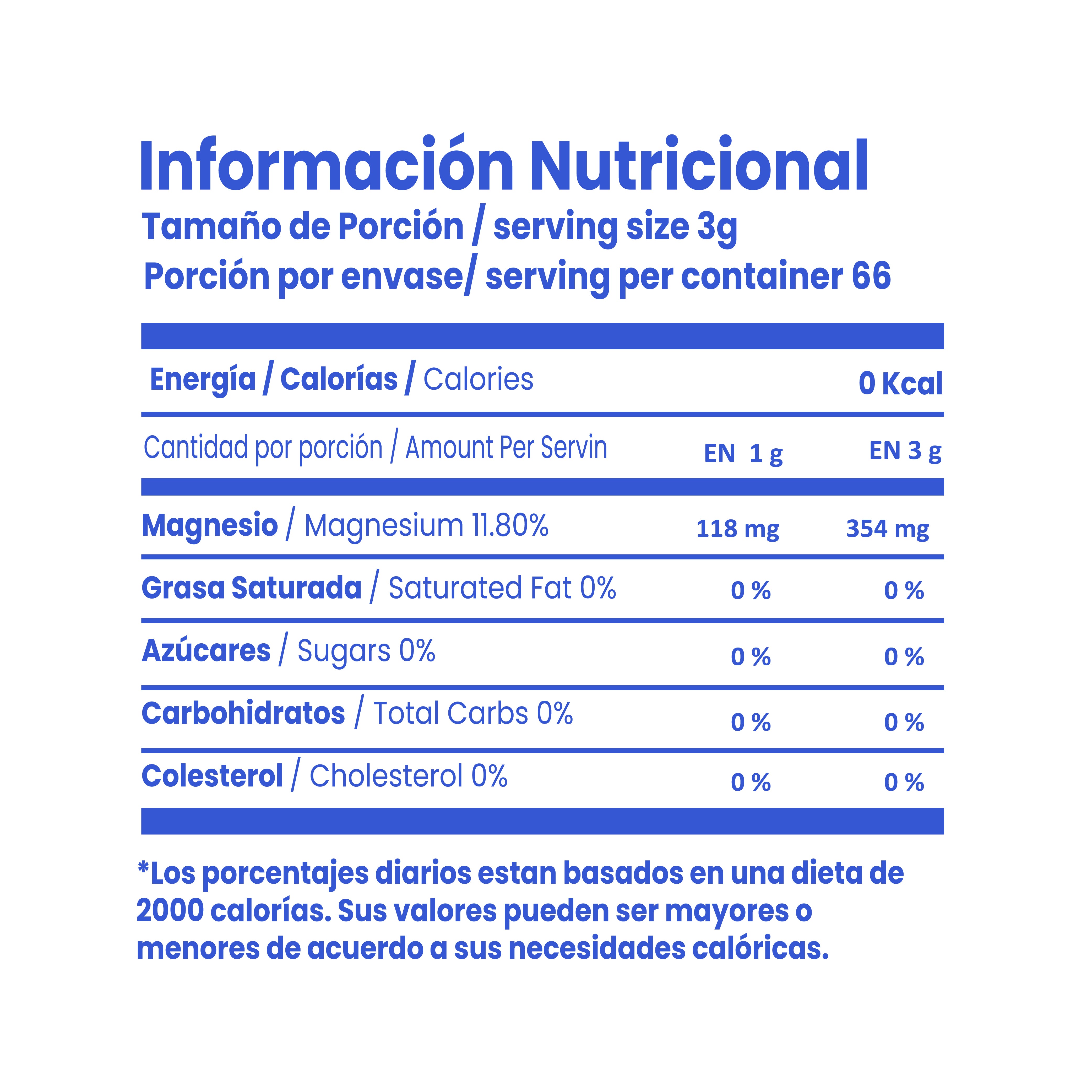 Cloruro De Magnesio En Polvo 200g