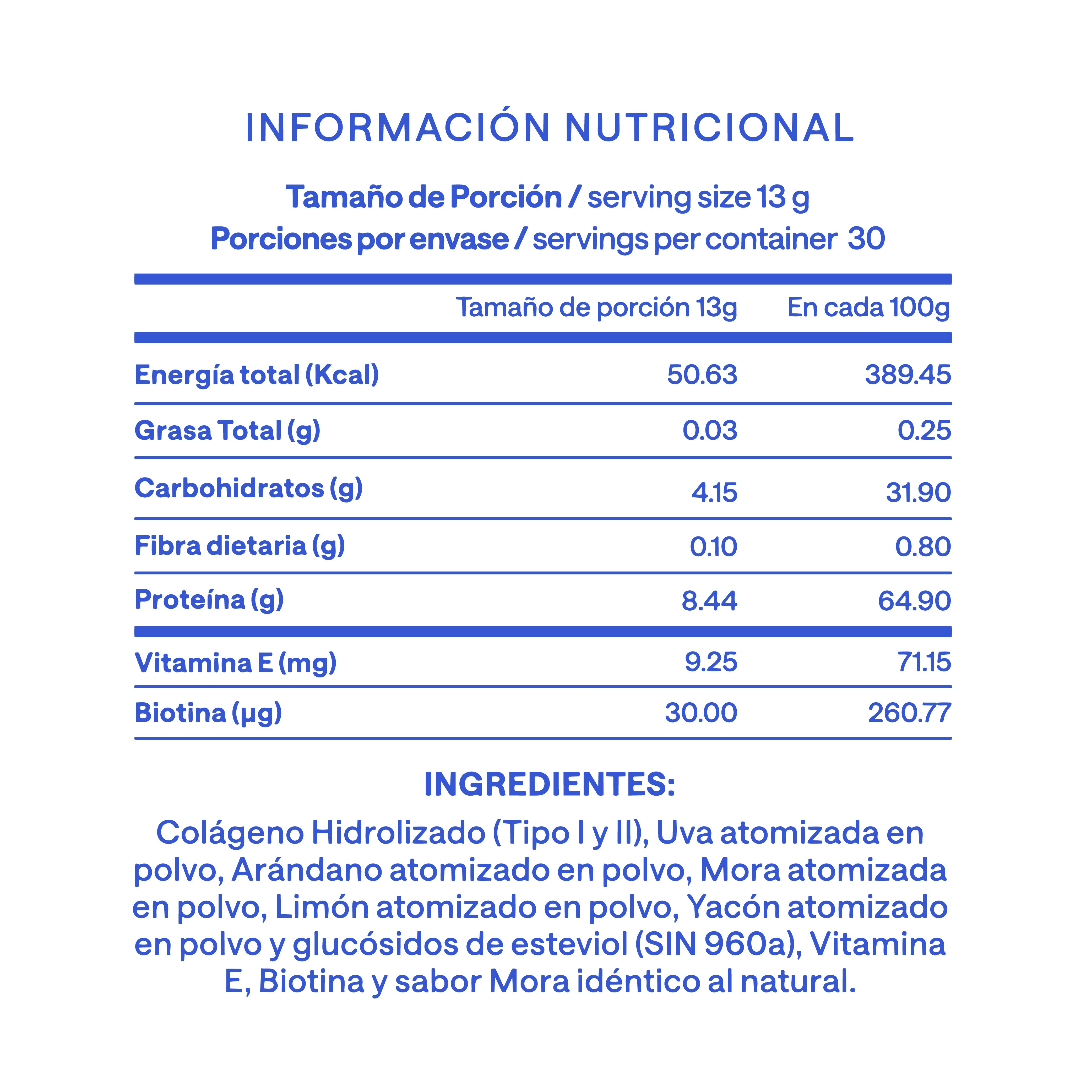 Resveratrol Premium Frutos Azules 390g